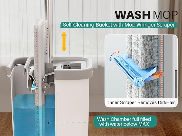 Self-Cleaning Bucket with Mop Wringer Scraper