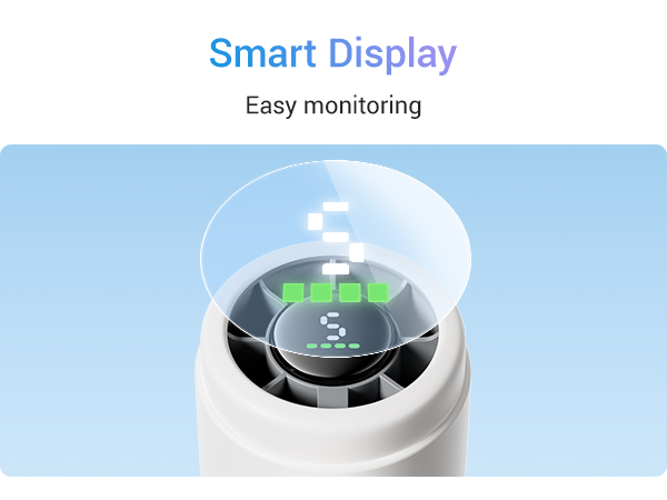 smart display