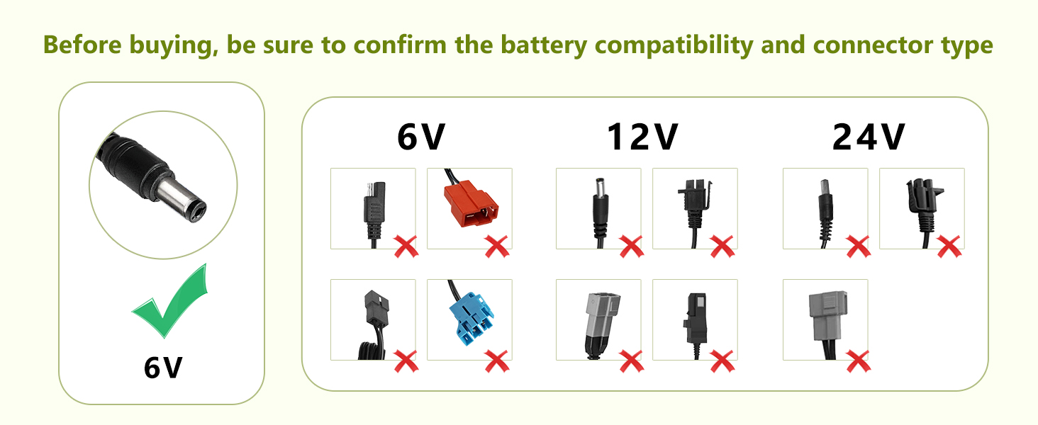 A3