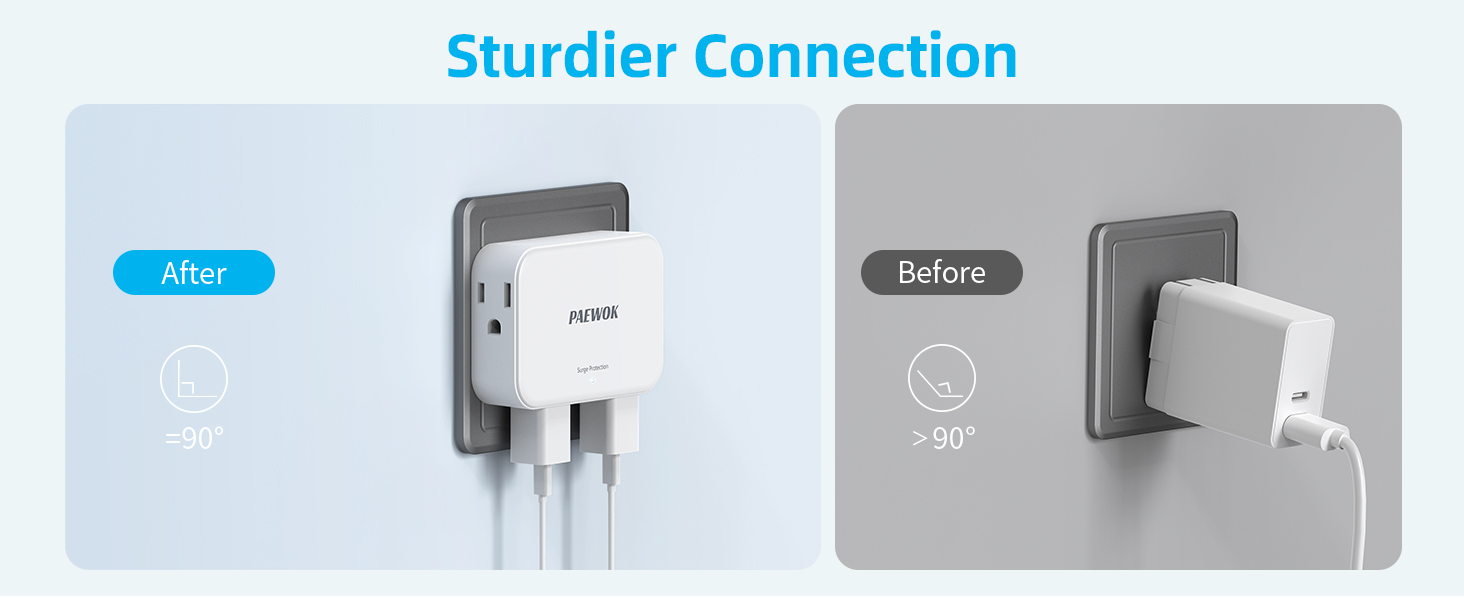 power strips with surge protection
