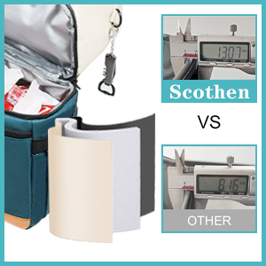 Scothen Backpack Cooler