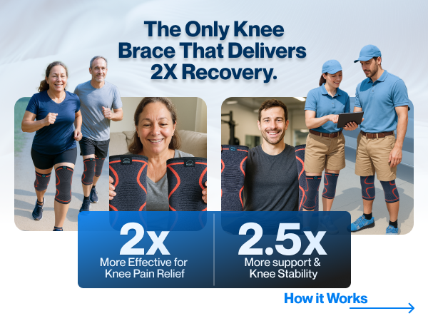 Only Knee Brace that Delivers 2x Recovery