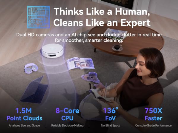 AI Vision