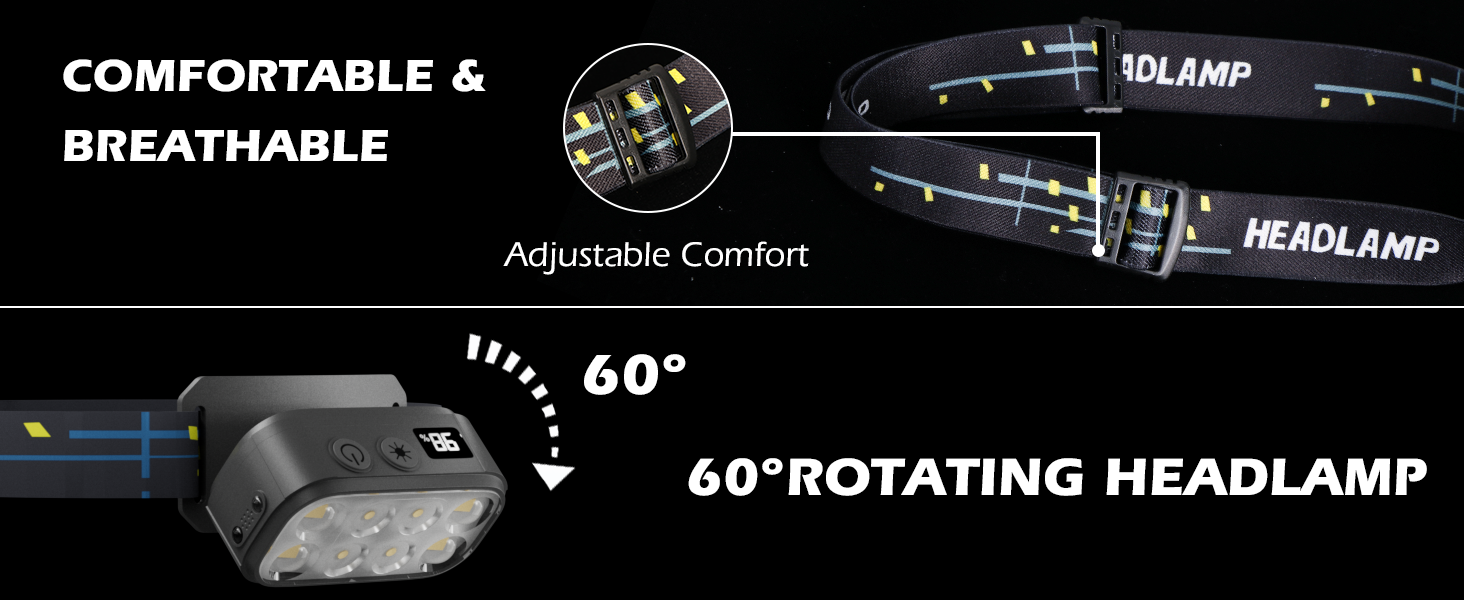 head lights for forehead