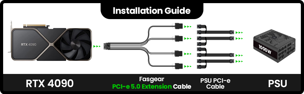 Fasgear GPU Power Extension Cable for ASUS EVGA Seasonic Corsair Thermal take Great Wall NZXT MSI