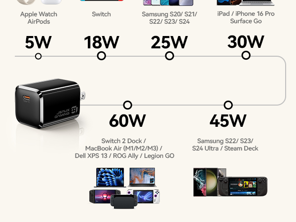 charger for switch 2 charger 7