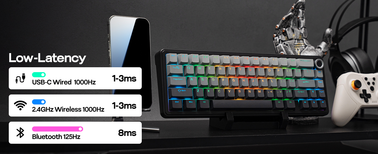 F65PRO Wireless Gaming Keyboard