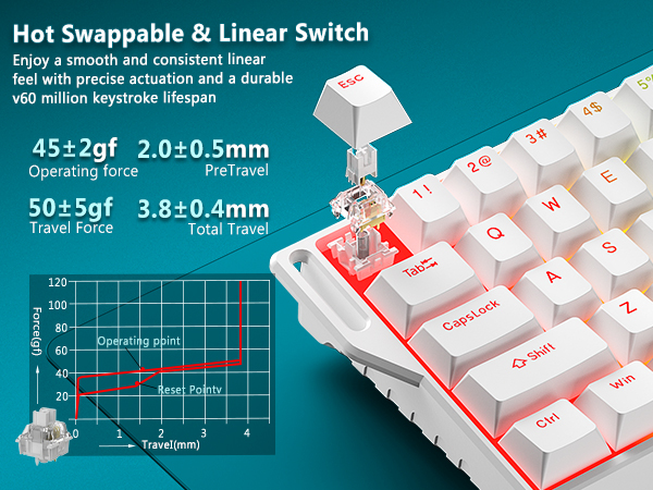 Mechanical keyboard mechanical gaming keyboard wireless mechanical keyboard