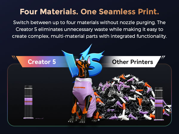 Four Materials. One Seamless Print.