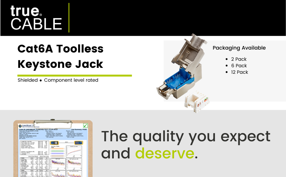 Cat6A Toolless Keystone Jack | Shielded