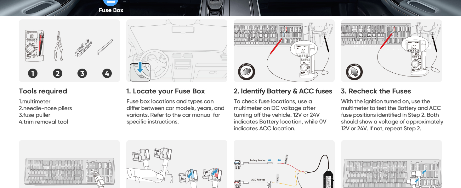 Fuse box installation guide: tools, locating fuses, multimeter testing for Battery &amp;amp;amp
