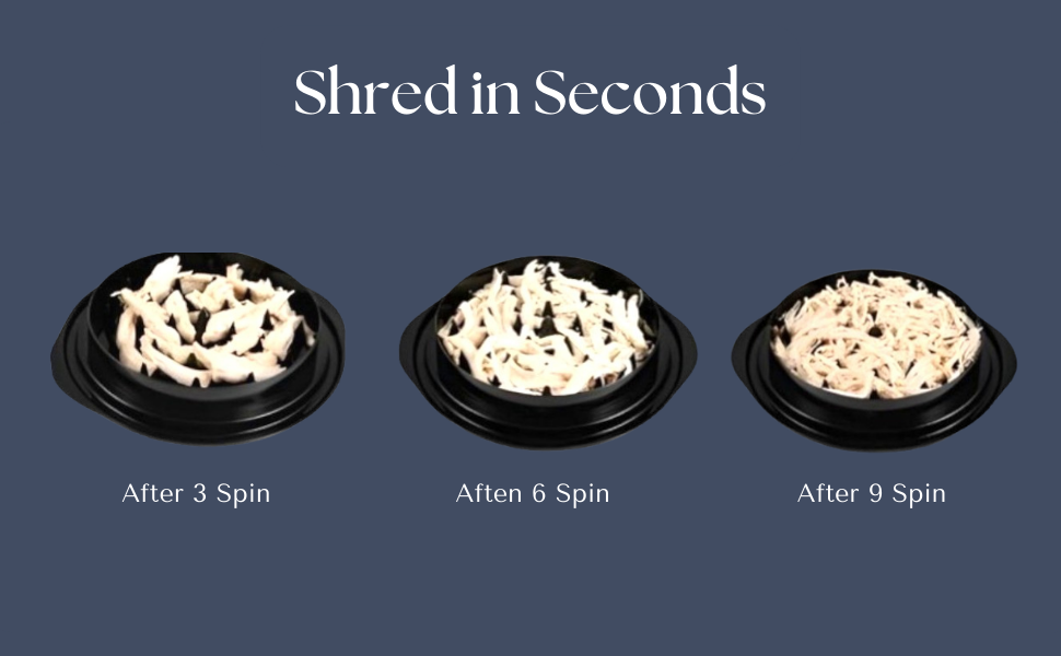 Heavy-duty meat shredder tool for kitchen cooking gadget easy to use Fast meat shredding