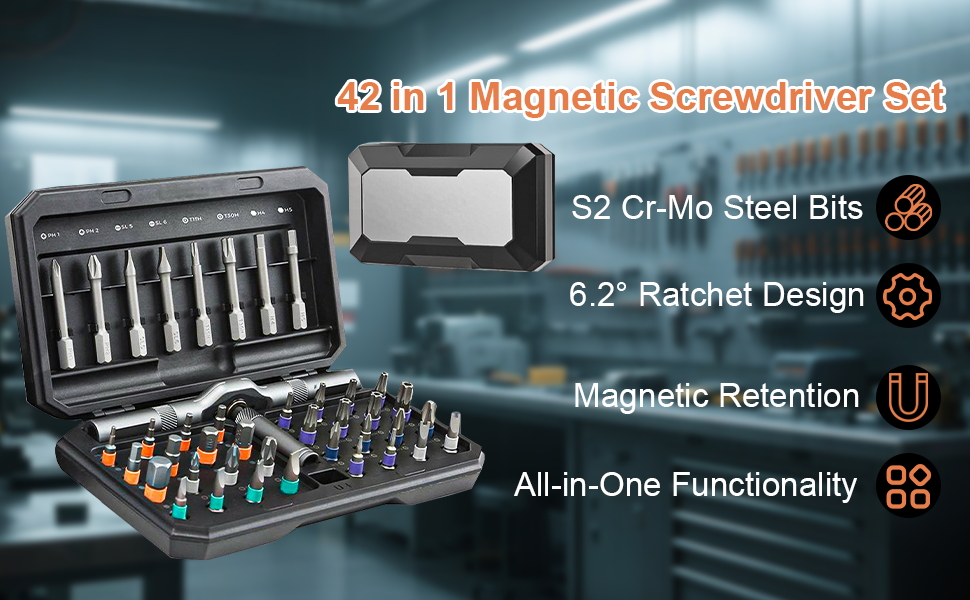 Magnetic Screwdriver Set,Multipurpose Mini Repair Tool Kit