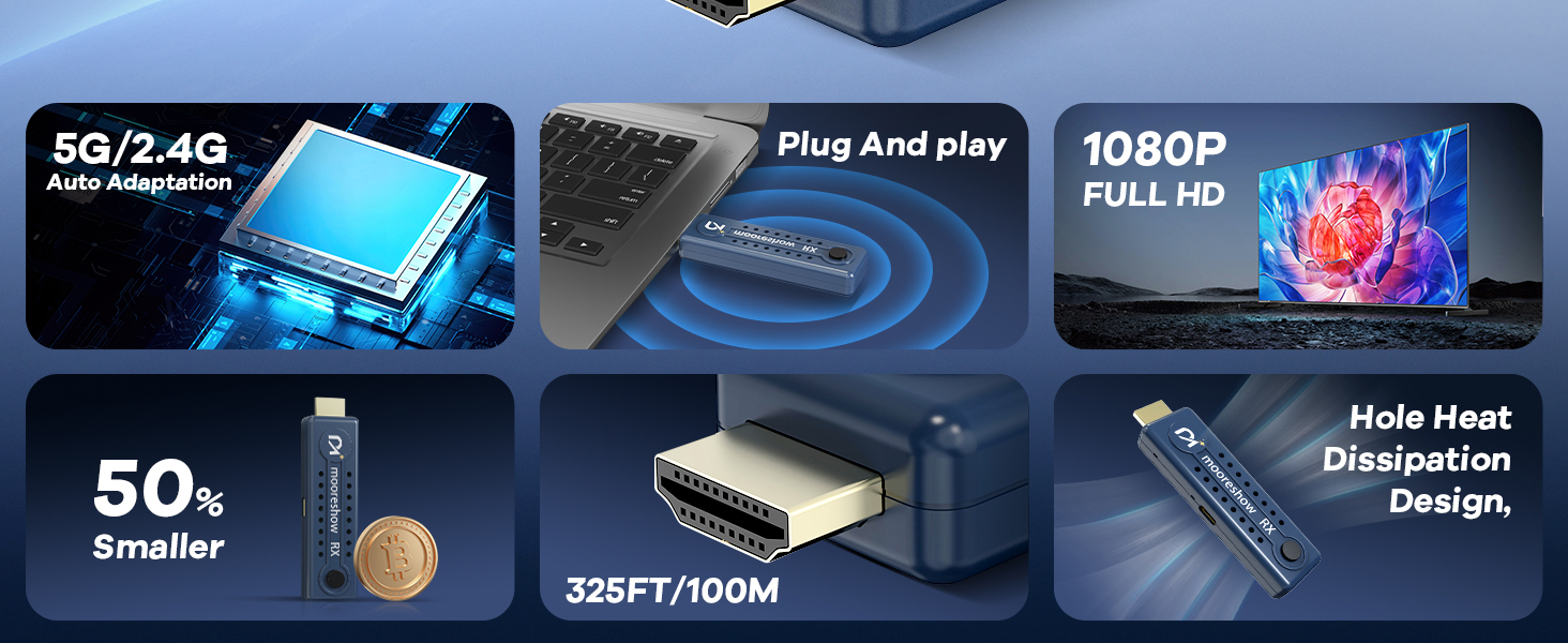 wireless hdmi transmitter and receiver
