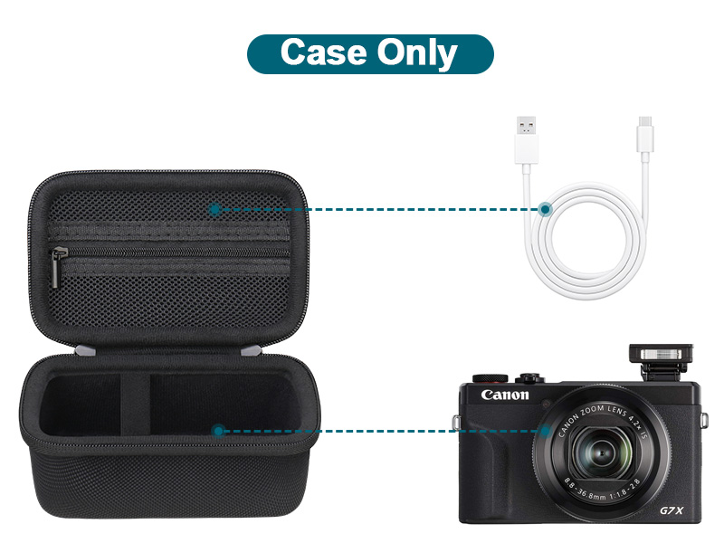 G7 X Mark II CASE