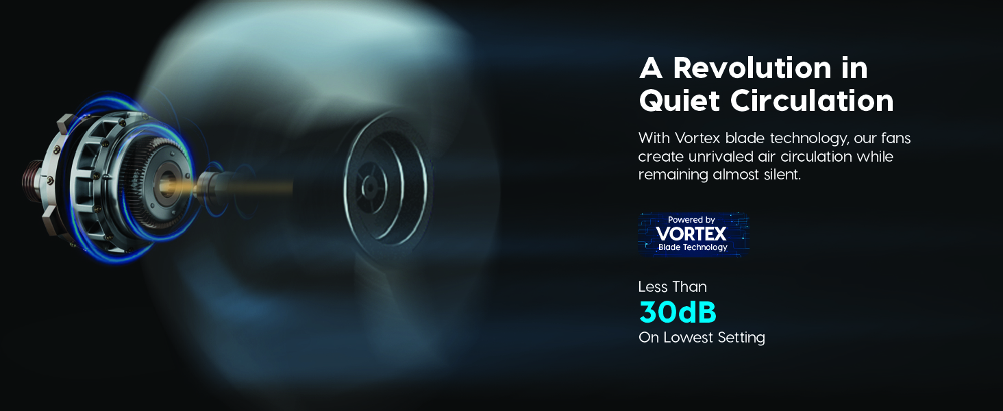 IRIS USA WOOZOO Air Circulator Fan with Remote, Oscillating, 5 Speeds, 82ft Max Air Distance