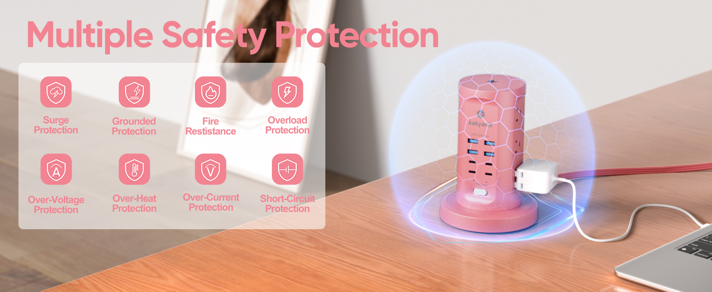 Multiple safety Protection