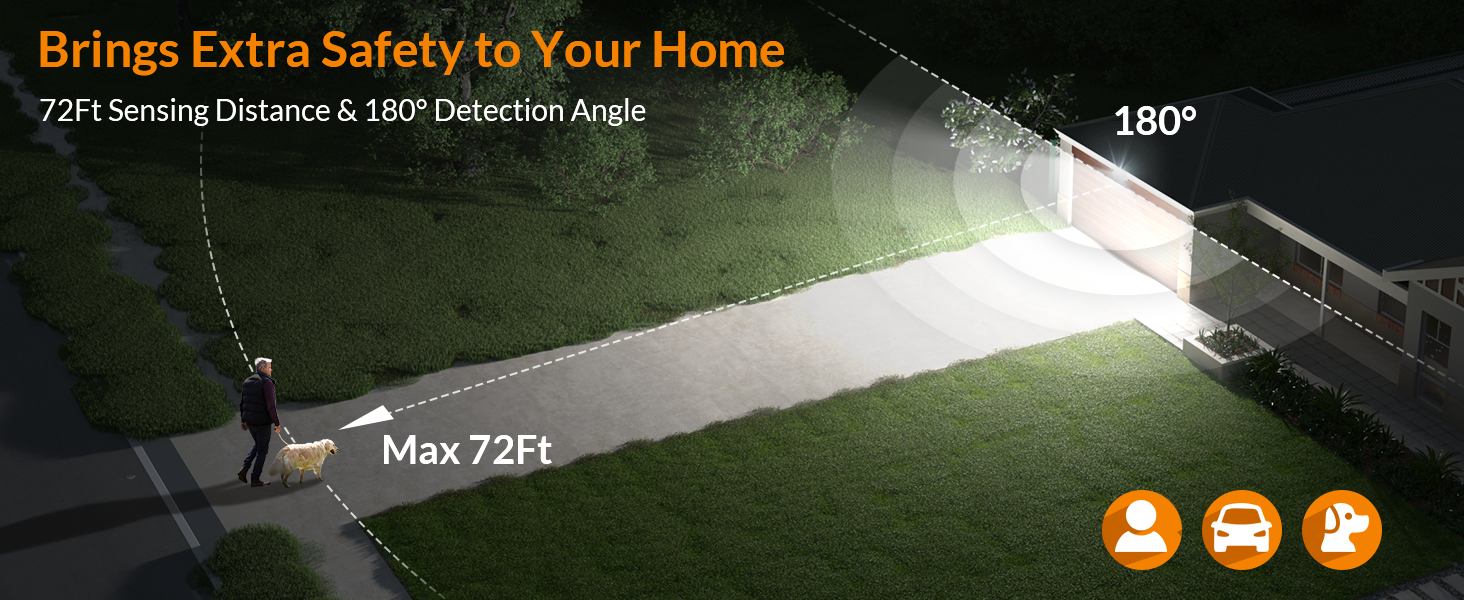 motion sensor lights outdoor