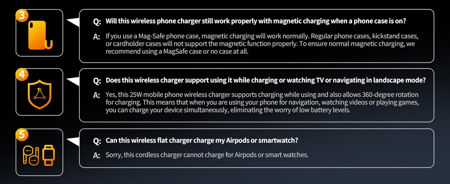 25W magsafe charger iPhone