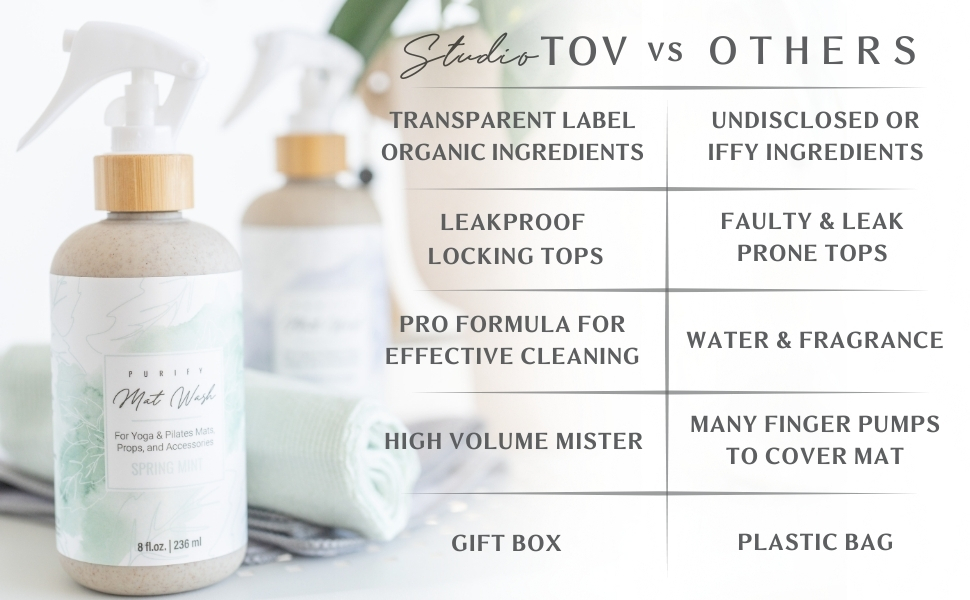 Organic Yoga Mat Cleaner Spray with Microfiber Cloth