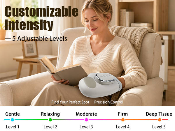 Electric Hand Massager