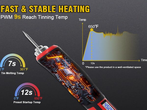 cordless soldering iron