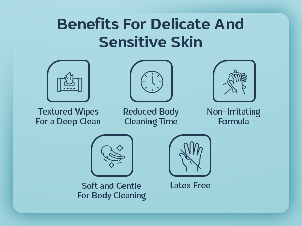 bath wipes for adults bathing no rinse
