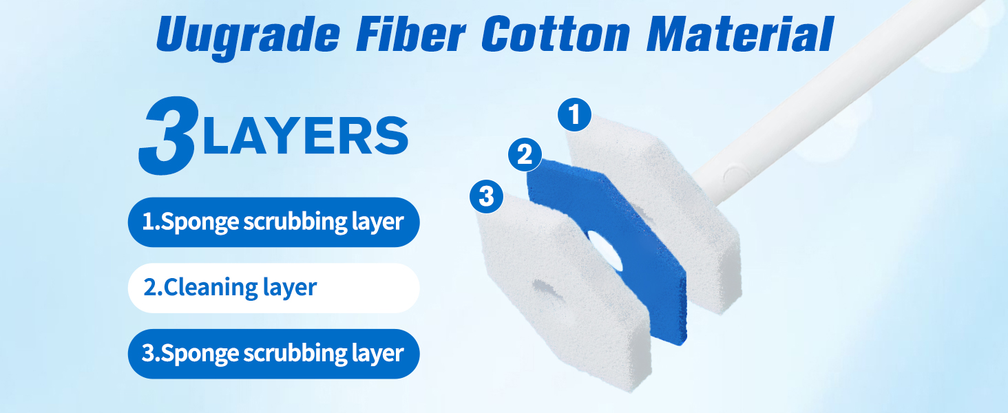 Uugrade Fiber CottonMaterial