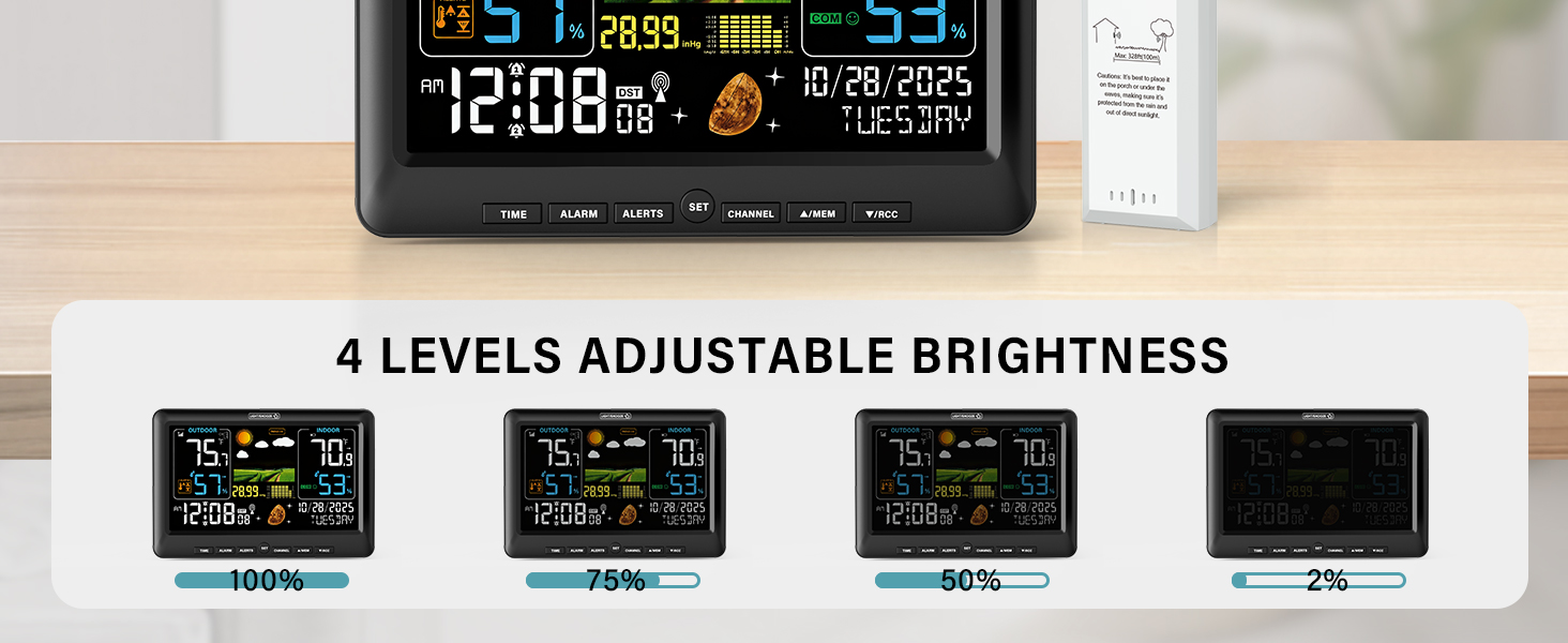 weather station