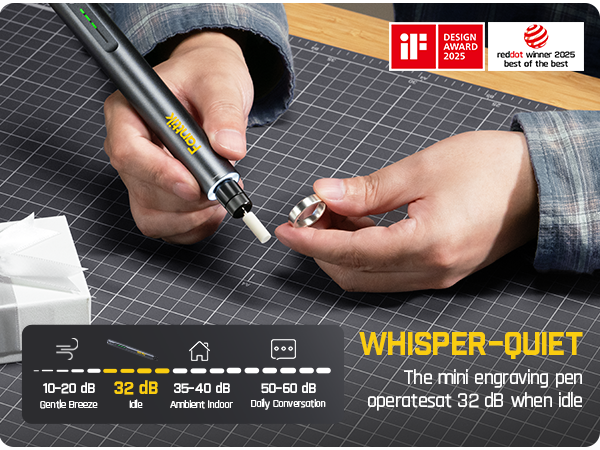 Fanttik F2 Master Mini Cordless Rotary Tool Kit 4V