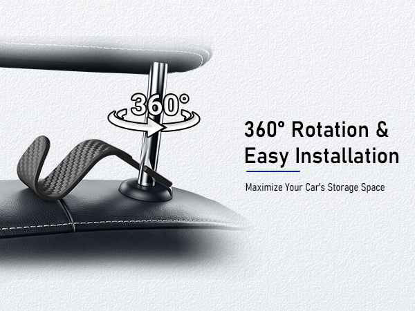 360° Rotation