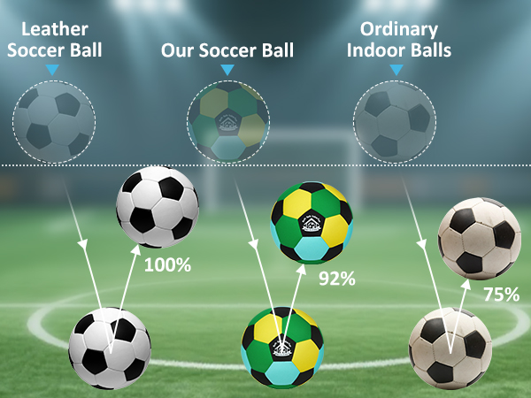 soft indoor soccer ball