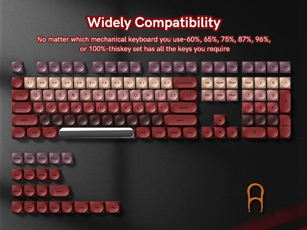 Complete 129-Key Set — Ready to Customize or Gift