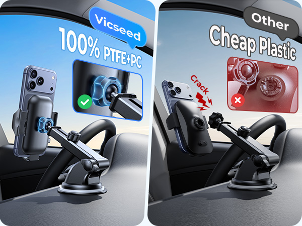 phone holders for your car