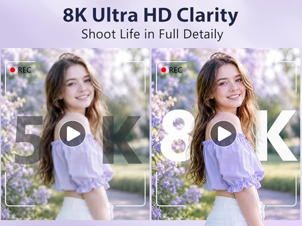 8K digital camera for clear travel videos