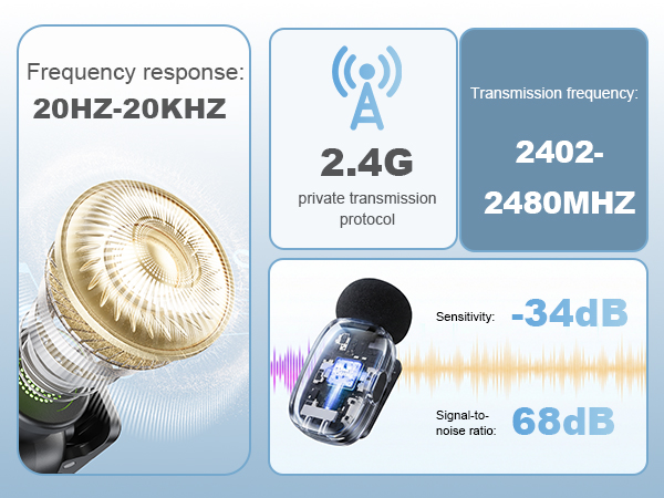 microphone for iphone 2