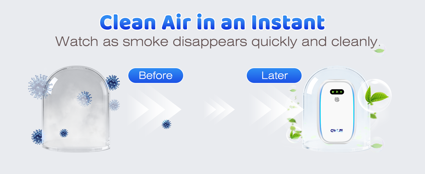 Air Ionizers
