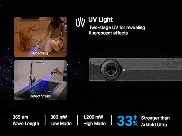 UV Light can be used for inspection of stains at home and to reveal currency for job