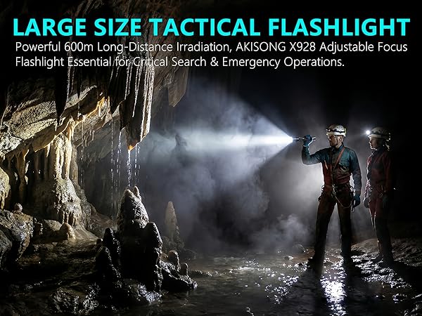 Companion for Night Exploring Caves, Providing Powerful, Long-range to Navigate Safely in the Dark.