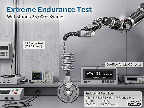 Heavy duty micro usb charger cord passing 25000 bend endurance test with 15 lbs load