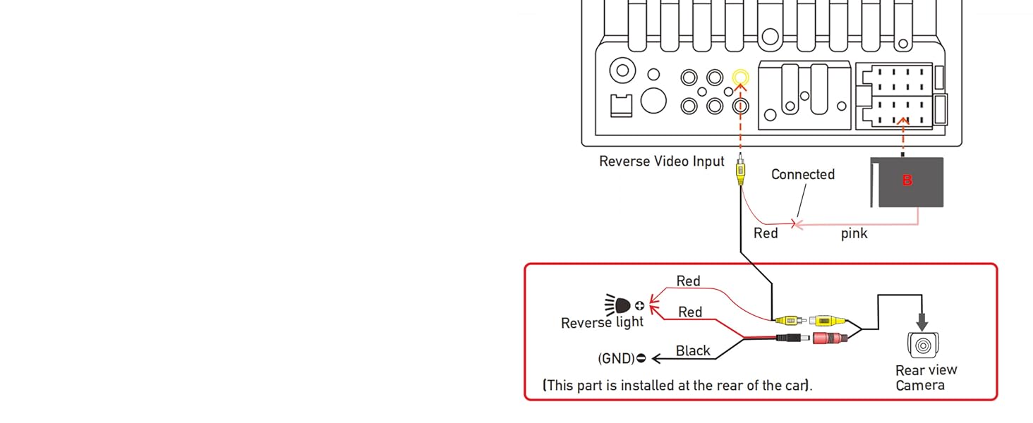 Reversing Camera Installation Method