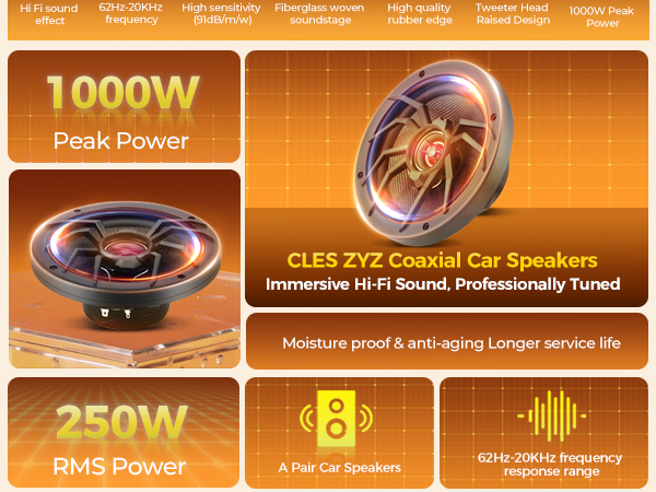 6.5 speakers, car speakers, 6.5 inch car speakers, 6.5 door speakers, 6.5 car speakers