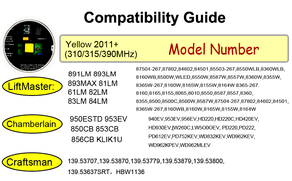 Yellow Compatibility