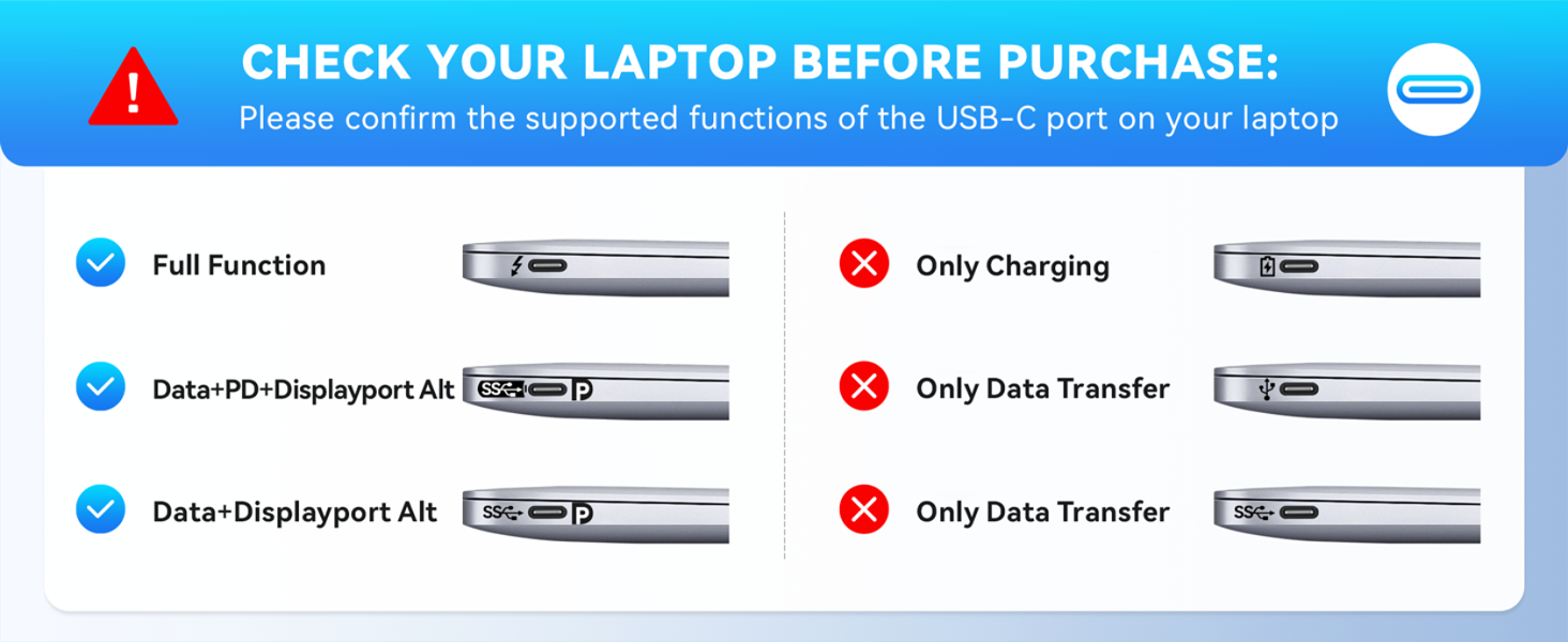 Dual HDMI Adapter for 2 Monitors