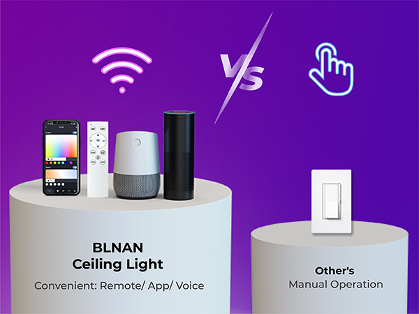 bedroom kids living room party kitchen laundry hallway bathroom children bedroom party game room