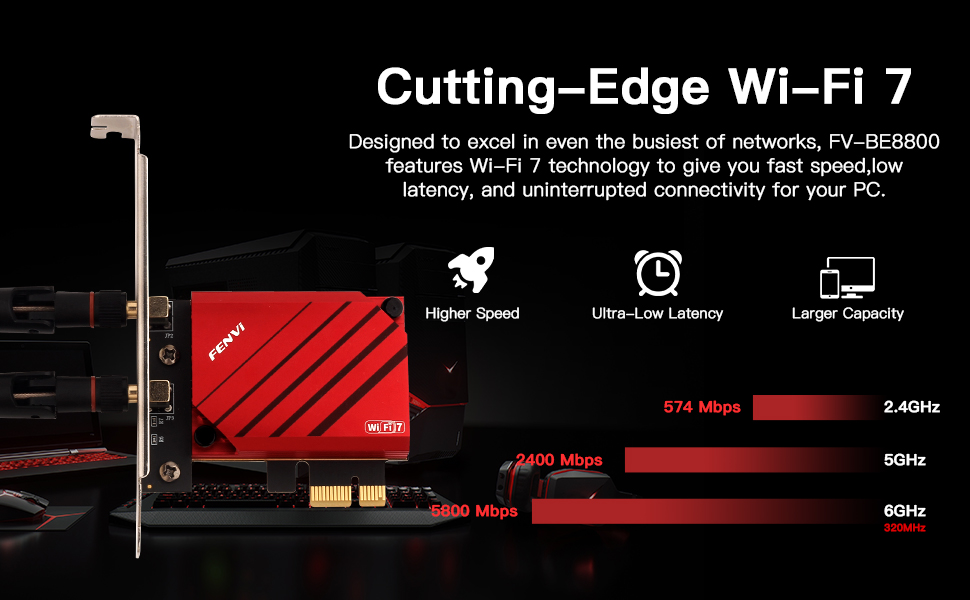 wifi 7 speed