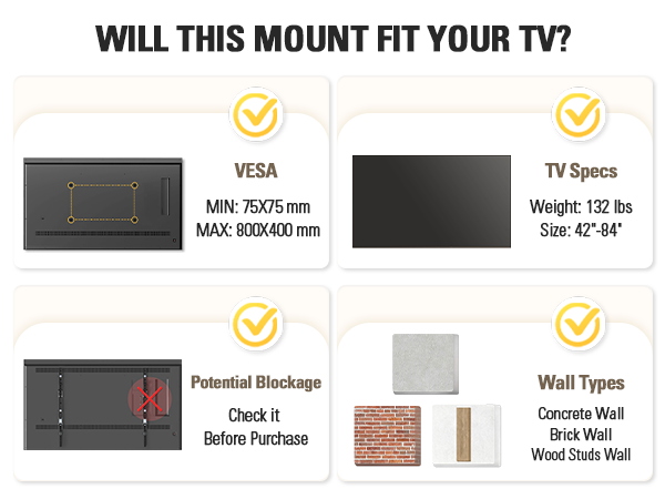 WILL THIS MOUNT FIT YOUR TV?
