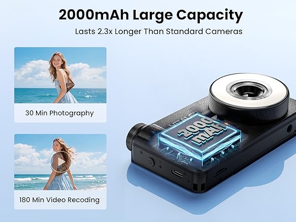 Text reads '2000mAh Large Capacity'. Compact camera device shown with circular lens. Left panel shows '30 Min Photography' and '180 Min Video Recording' with beach scenes.