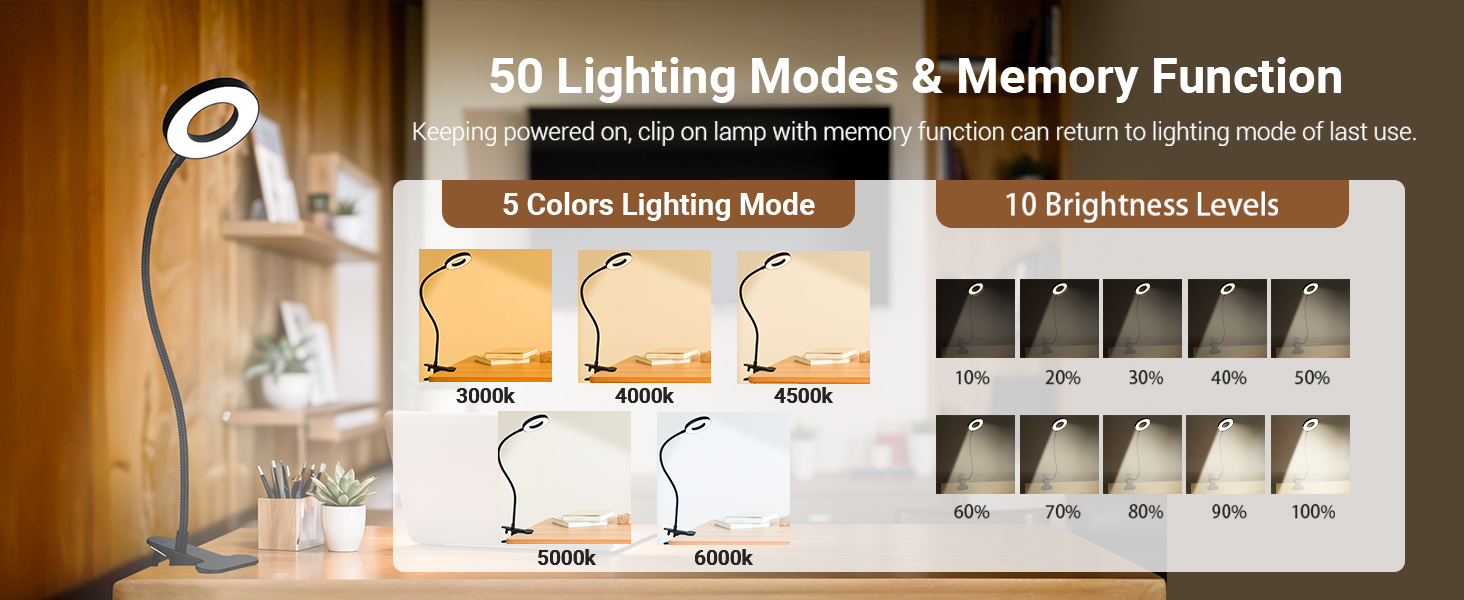 Multiple interface panels displaying lighting controls and memory functions, showing various brightness levels and mode settings.