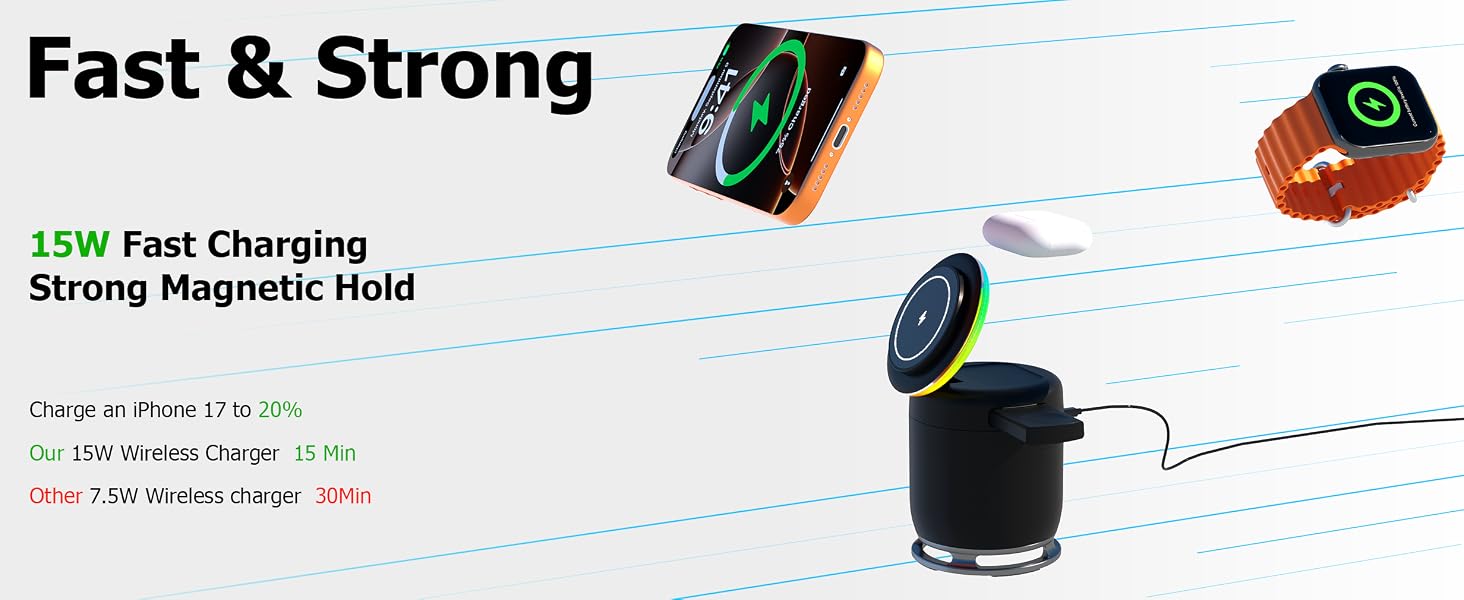 Magnetic Charger for iPhones